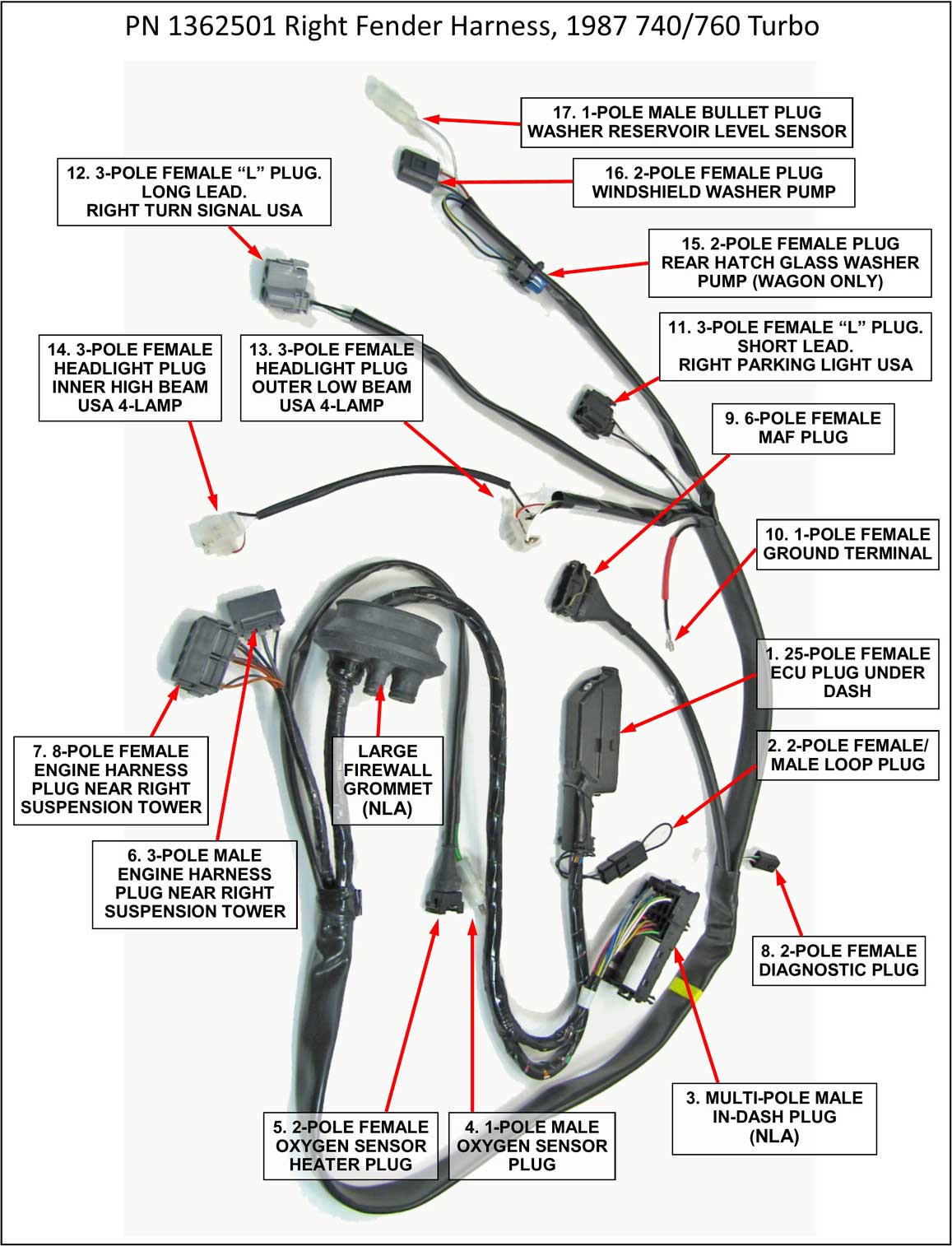 Dave's Volvo Engine Wire Harness Page