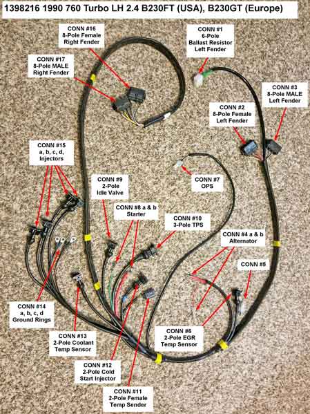 Volvo 1990 760 TURBO 4cyl engine wire harness PN 1398216.