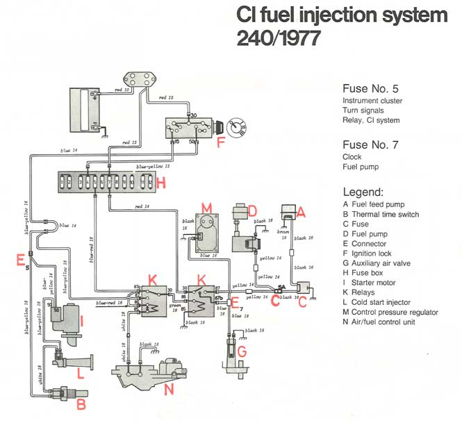 Volvo Fuel Pump and Relay Page Volvo C70 Wiring-Diagram 240Turbo.com