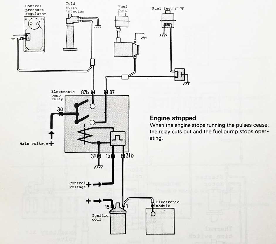 Volvo Fuel Pump and Relay Page Mitsubishi Alternator Wiring Diagram 240Turbo.com