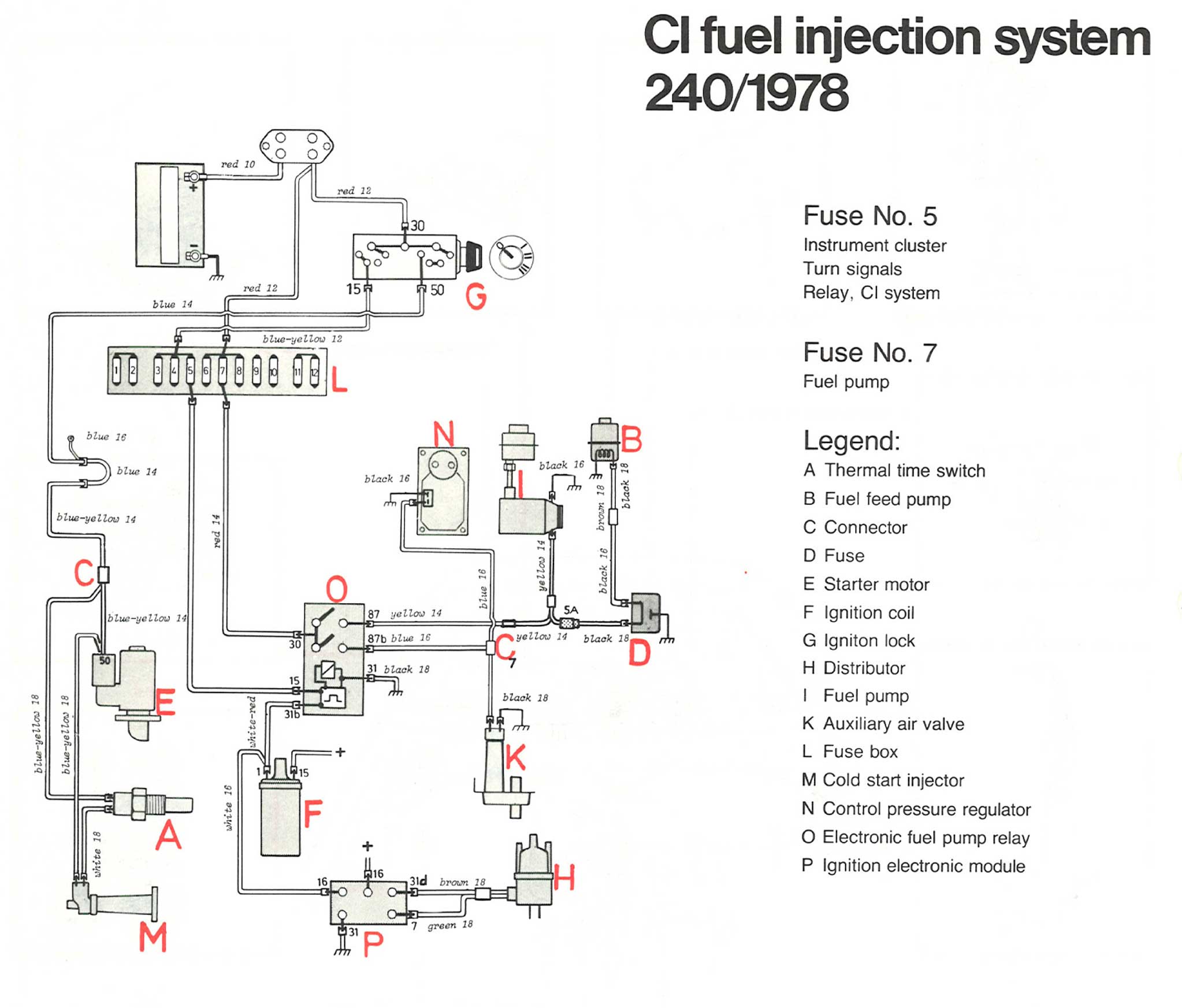Diagram Ford F150 1989 Wont Start Crank Ok Wiring Diagram Full Version Hd Quality Wiring Diagram Pvdiagramxswinney Biguncle It