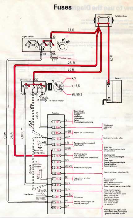Volvo Fuel Pump and Relay Page Volvo 850 Wiring-Diagram 240Turbo.com