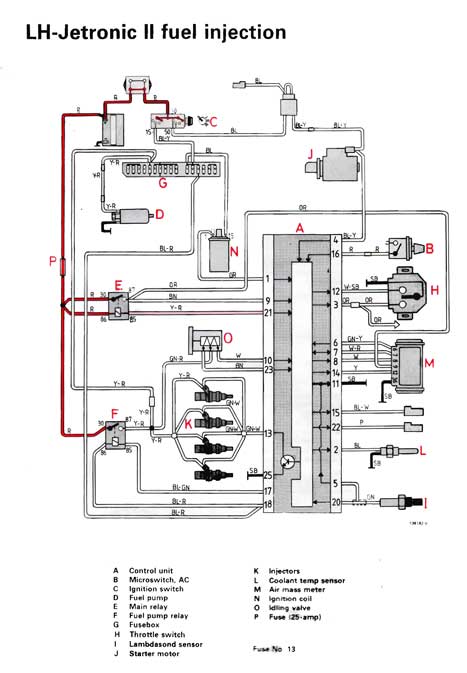 Volvo Fuel Pump and Relay Page Volvo VNL Wiring-Diagram 240Turbo.com