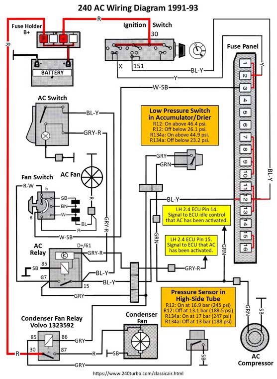 1992 volvo 240 ac wiring  wiring diagram powerdesigna