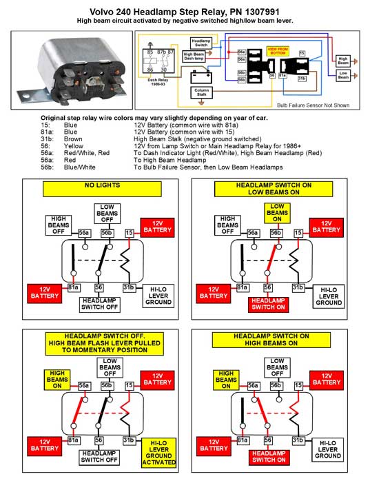 Creating a Volvo Headlight Relay