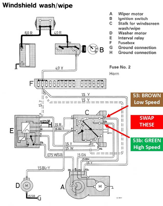 Dave's Volvo Page Volvo 240 Wipers
