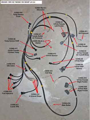 Volvo 740 Wiring Diagram 1991 - Complete Wiring Schemas