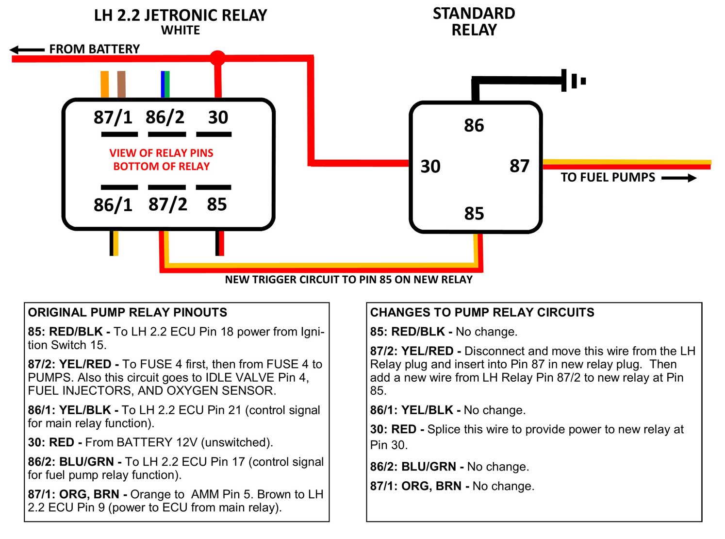 1987 Volvo 240 Dl Fuel Wiring Diagram - Wiring Diagram Schema