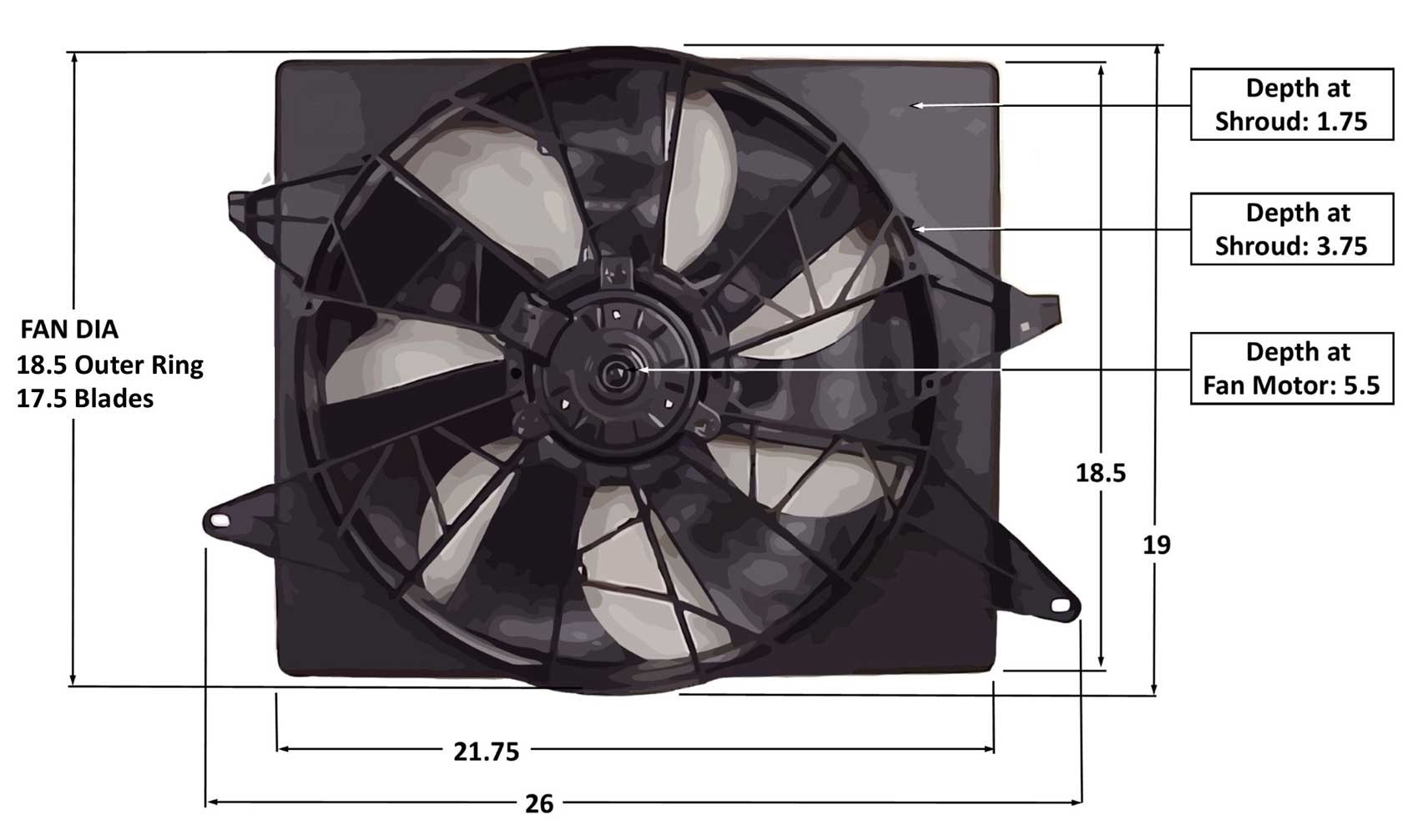 Volvo Brushed and Brushless Cooling Fan Conversions