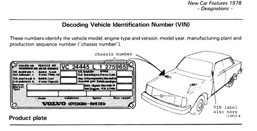 Volvo 240 VIN Decoding
